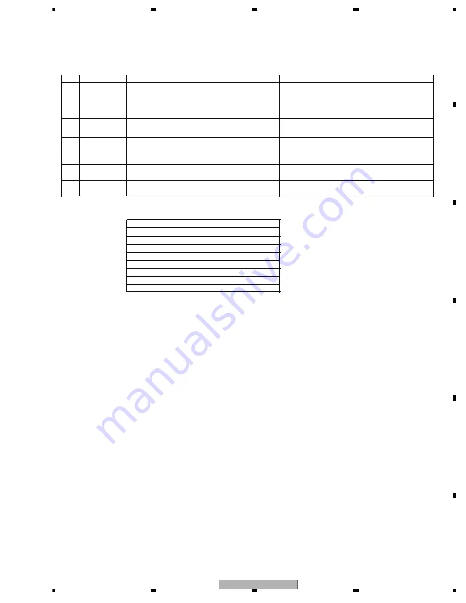 Pioneer DEH-2000MP/XN/EW5 Service Manual Download Page 9