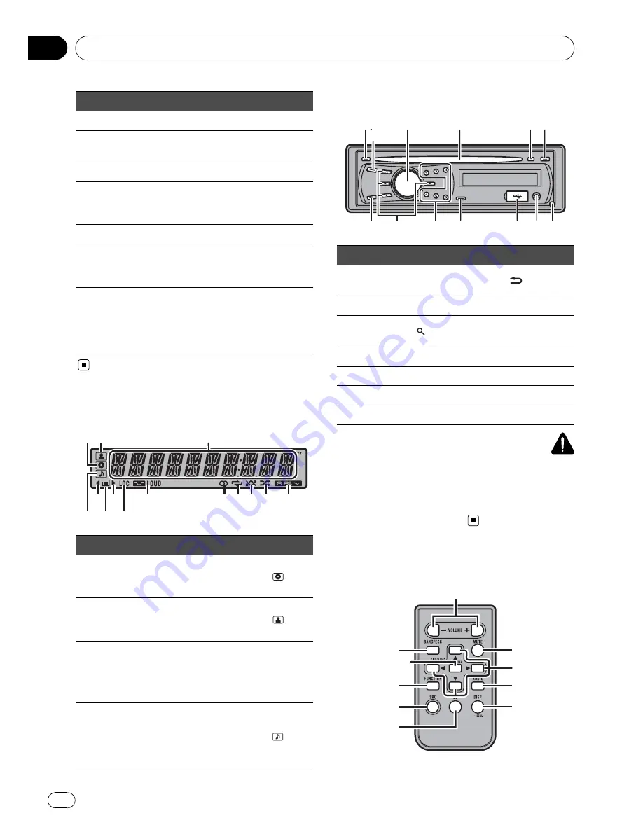 Pioneer DEH-2250UB Owner'S Manual Download Page 110