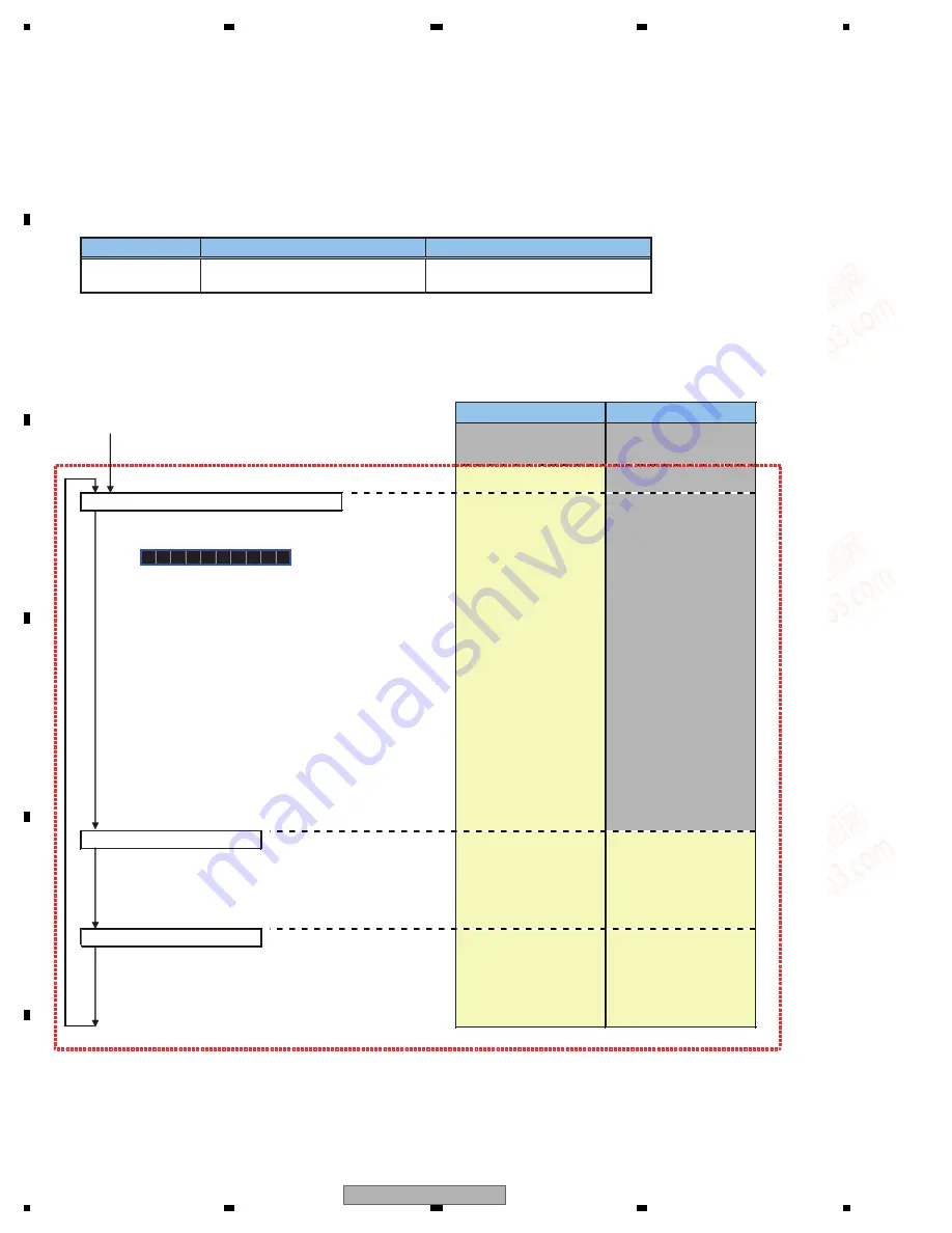 Pioneer DEH-2390UB/XNID Service Manual Download Page 22