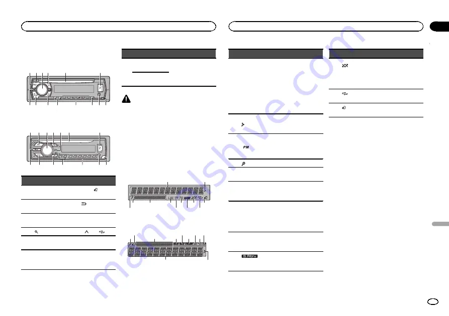 Pioneer DEH-2500UI Owner'S Manual Download Page 103