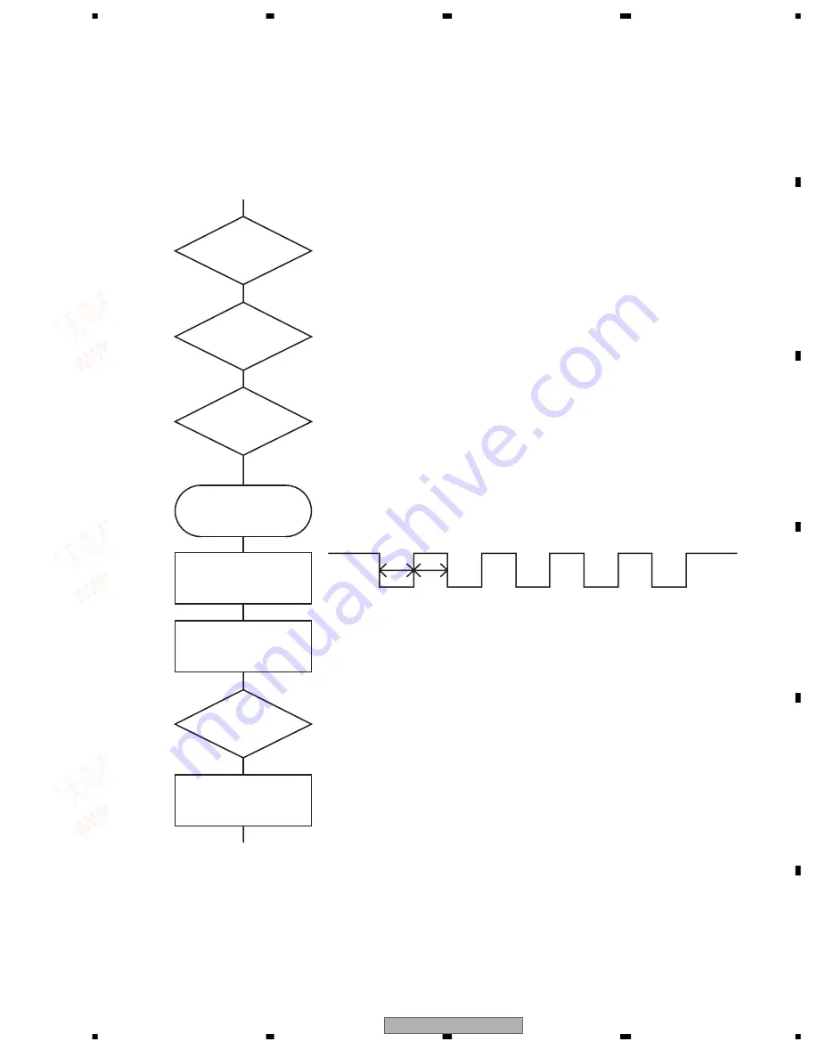 Pioneer DEH-2750MP Service Manual Download Page 65