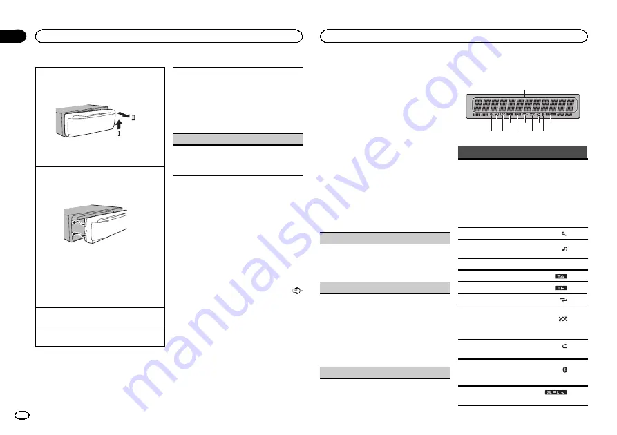 Pioneer DEH-4450BT Owner'S Manual Download Page 102