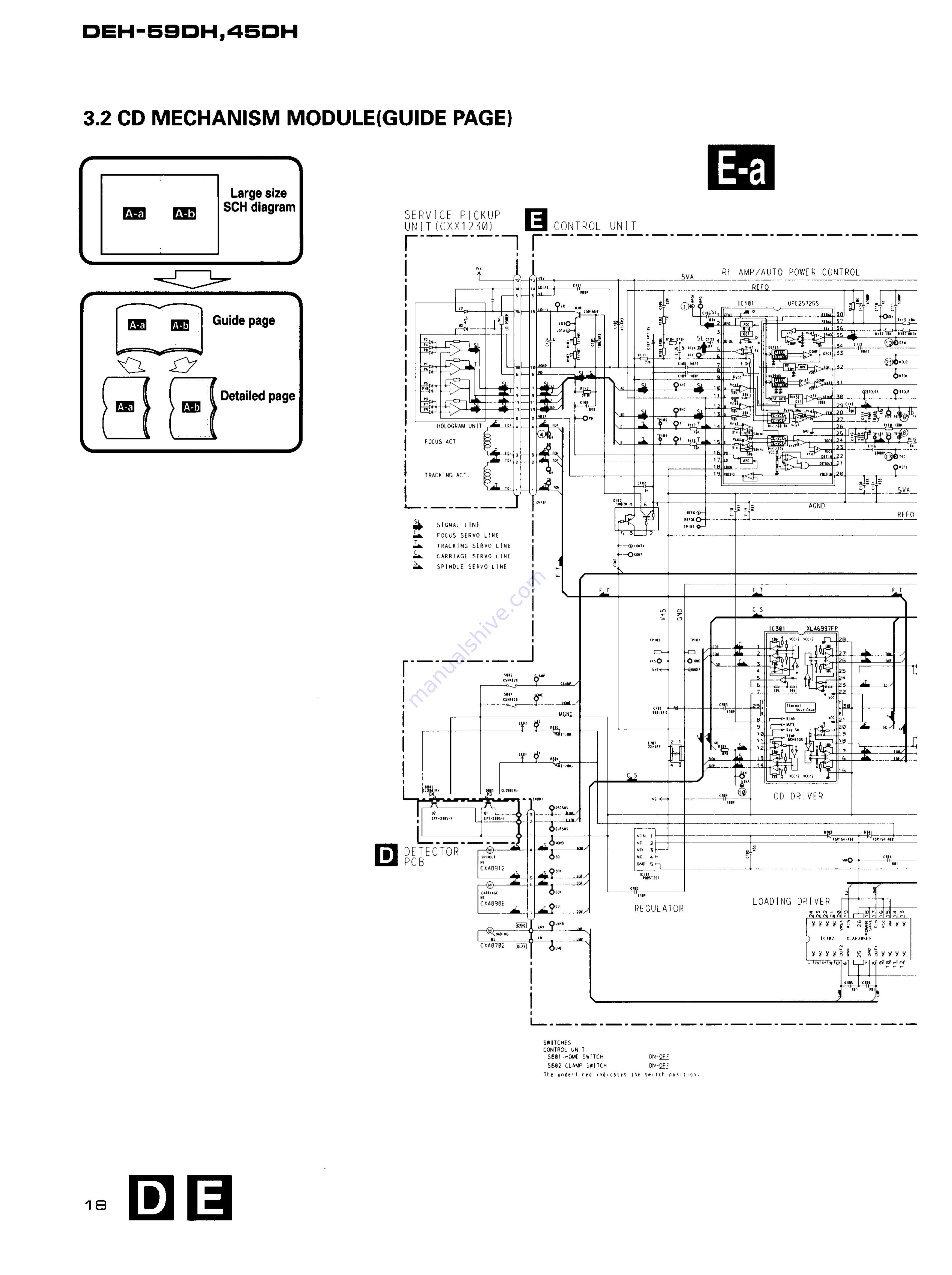 Pioneer DEH-45DH Service Manual Download Page 18