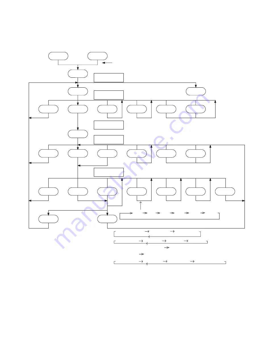 Pioneer DEH-46DH Service Manual Download Page 57