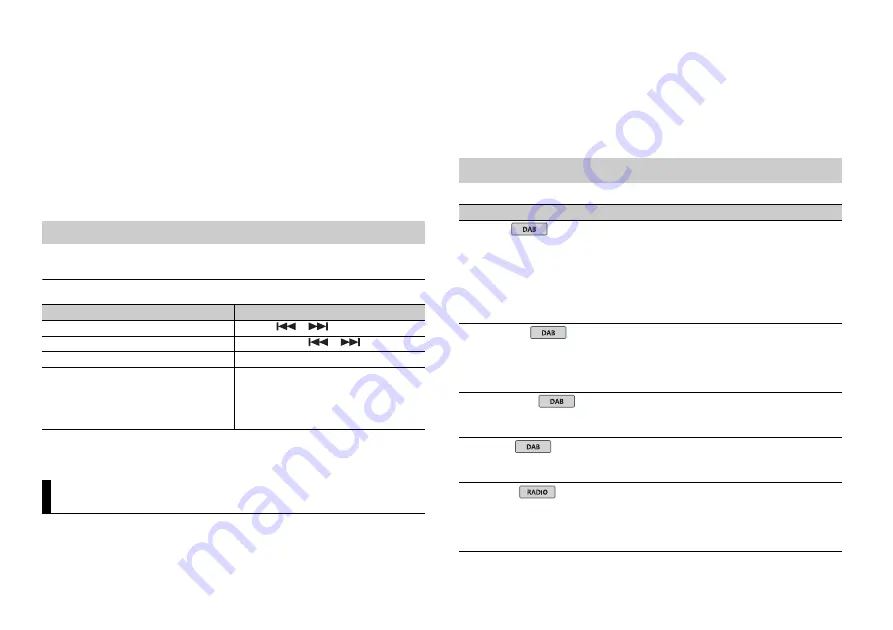 Pioneer DEH-4800DAB Owner'S Manual Download Page 48