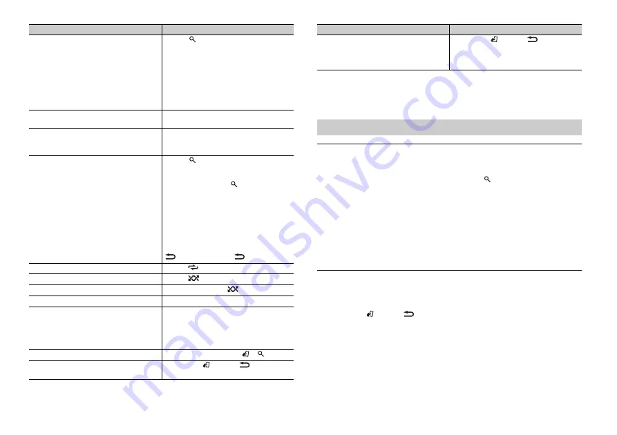 Pioneer DEH-4800DAB Owner'S Manual Download Page 66