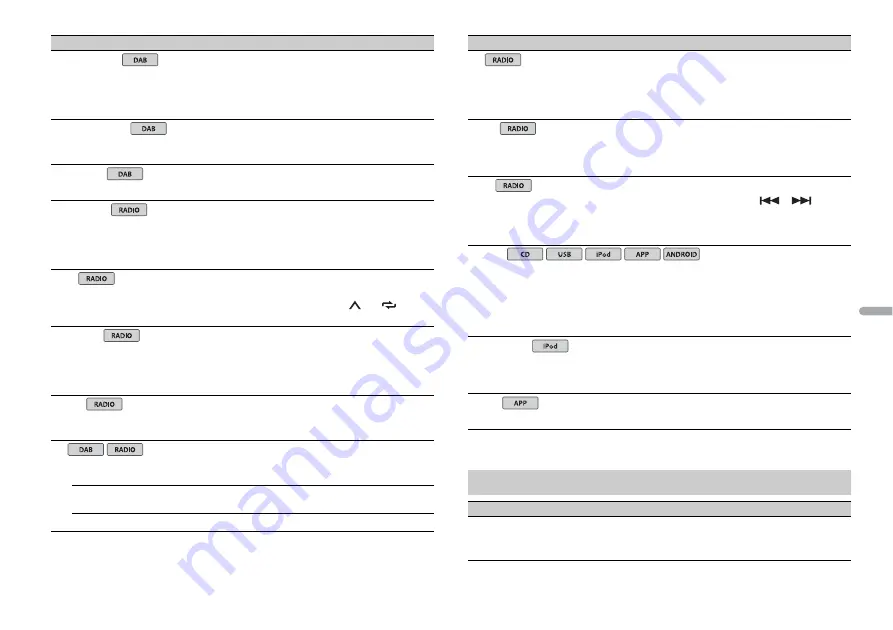 Pioneer DEH-4800DAB Owner'S Manual Download Page 69