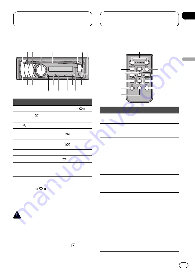 Pioneer DEH-6250BT Скачать руководство пользователя страница 31