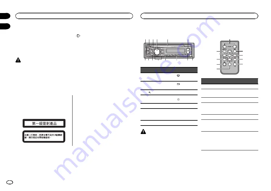 Pioneer DEH-7350BT Owner'S Manual Download Page 60