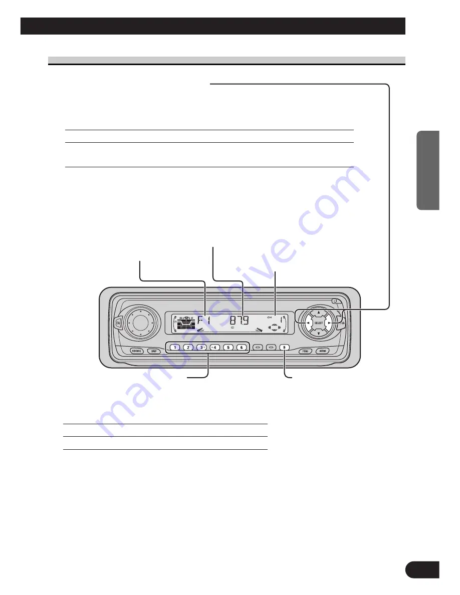 Pioneer DEH-P33 Скачать руководство пользователя страница 55