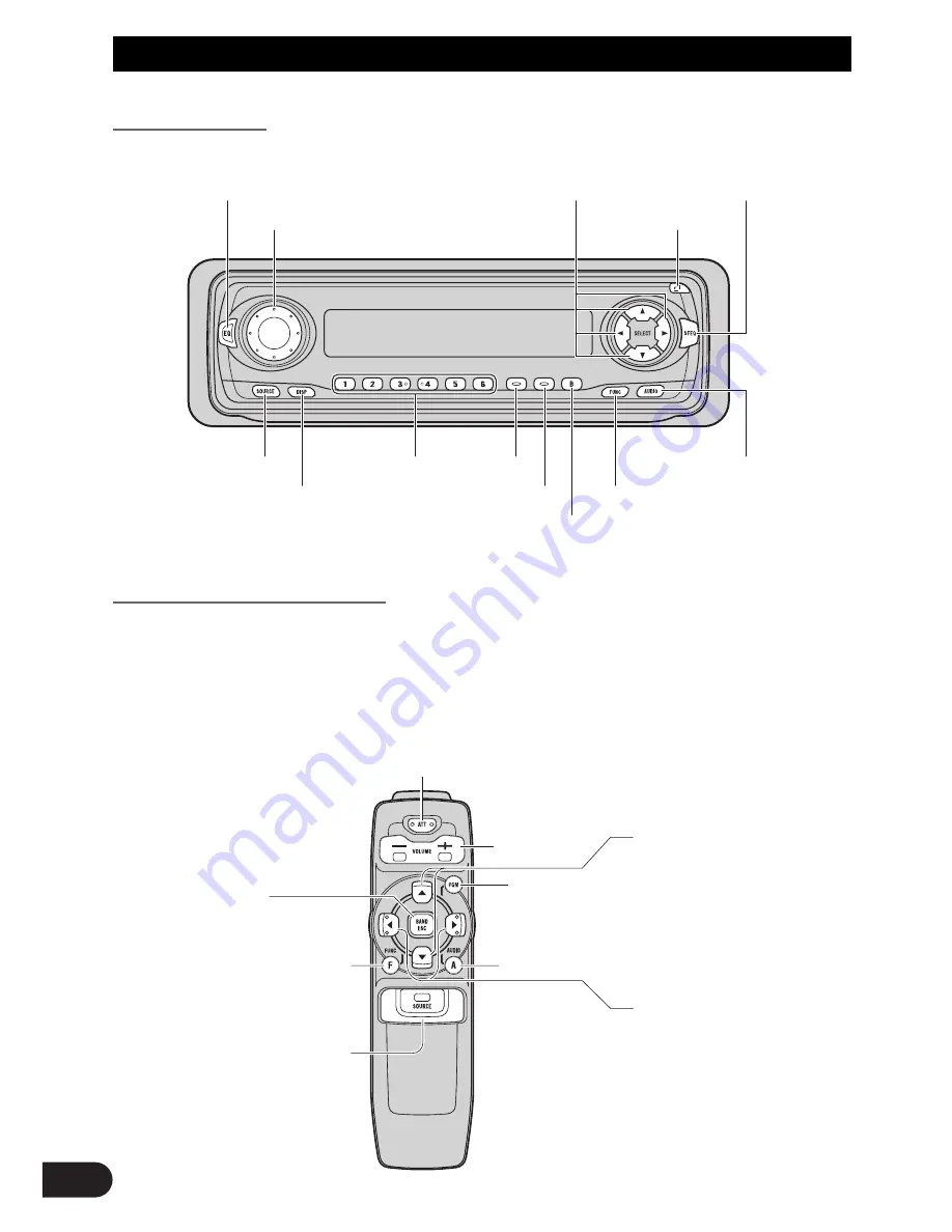 Pioneer DEH-P33 Operation Manual Download Page 92