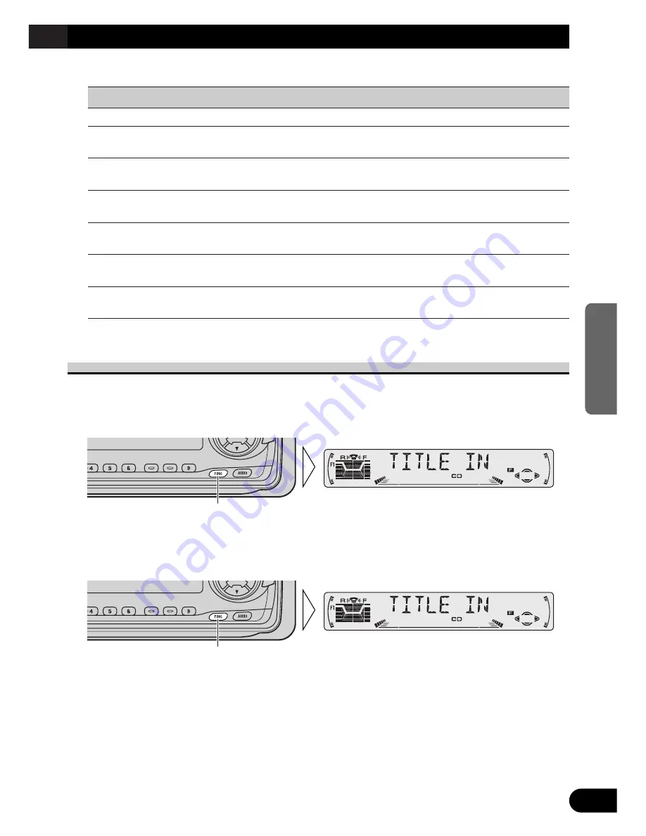 Pioneer DEH-P33 Operation Manual Download Page 105