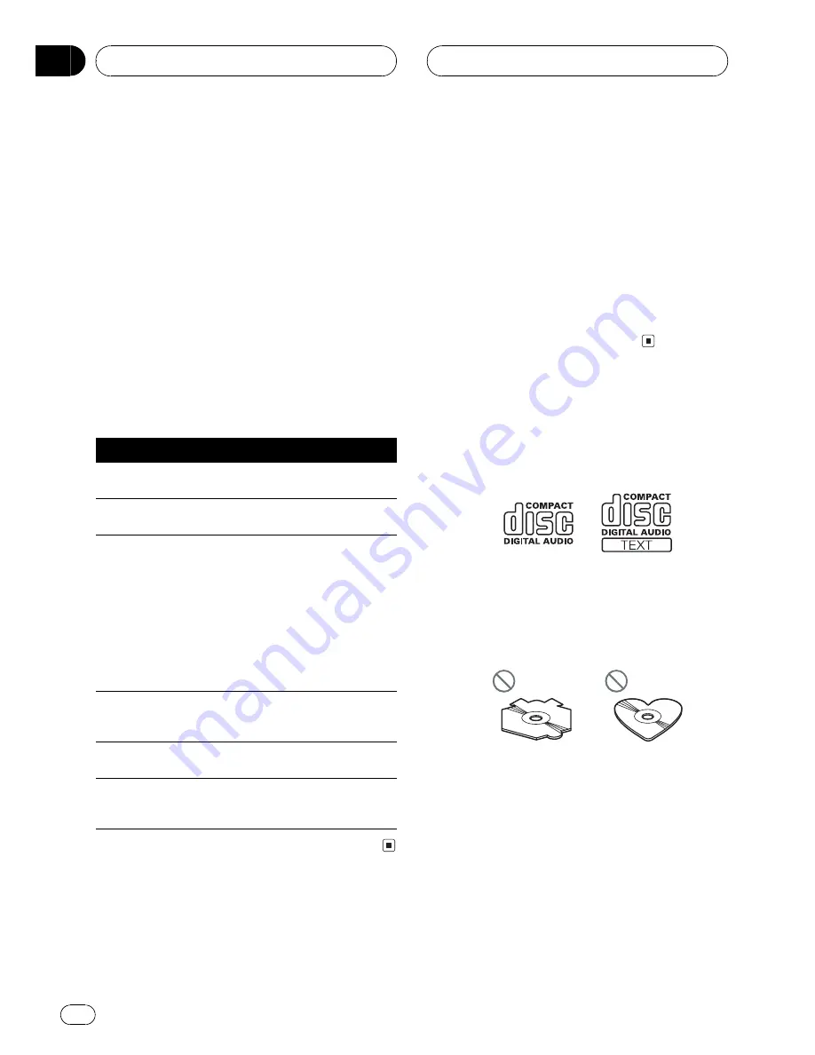 Pioneer DEH-P3600MP Operation Manual Download Page 88