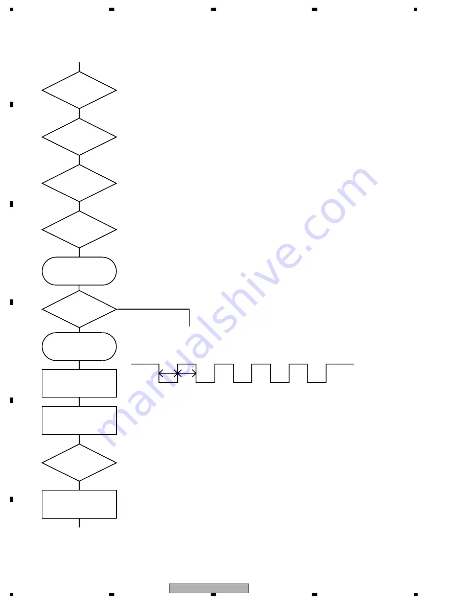 Pioneer DEH-P3700MP - Radio / CD Service Manual Download Page 64