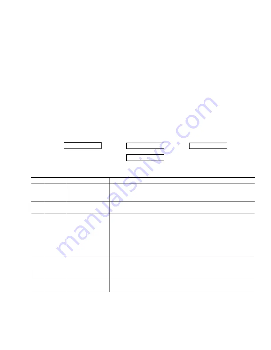 Pioneer DEH-P520 Service Manual Download Page 51