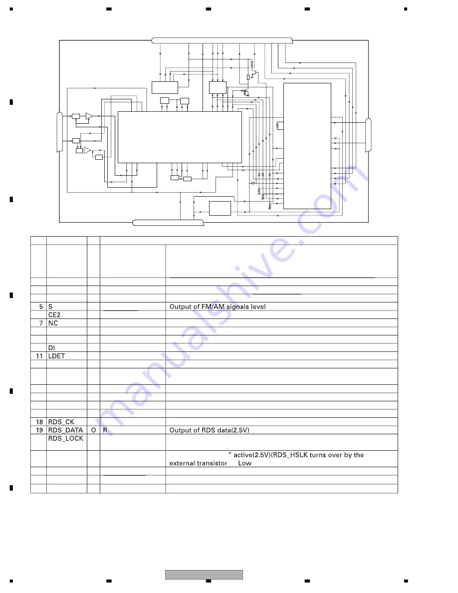 Pioneer DEH-P55BT/XN/EW5 Service Manual Download Page 84