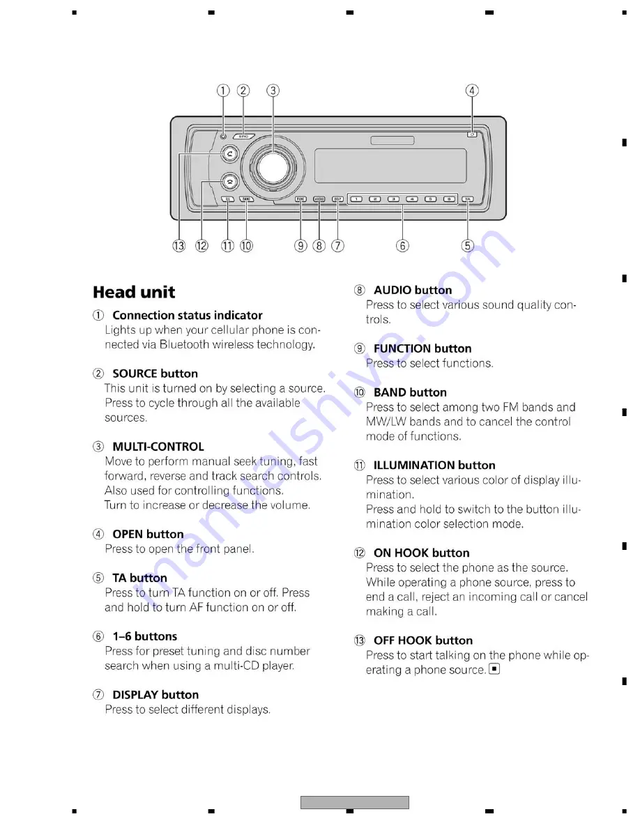 Pioneer DEH-P55BT/XN/EW5 Service Manual Download Page 87