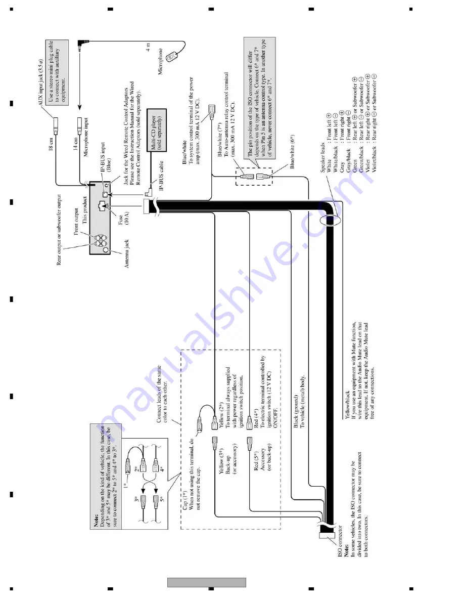 Pioneer DEH-P55BT/XN/EW5 Service Manual Download Page 92