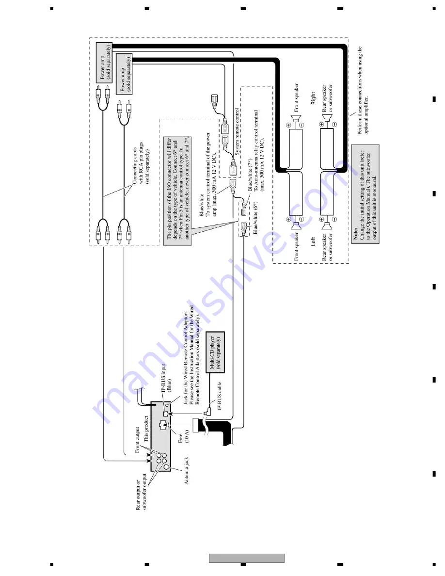 Pioneer DEH-P55BT/XN/EW5 Service Manual Download Page 93