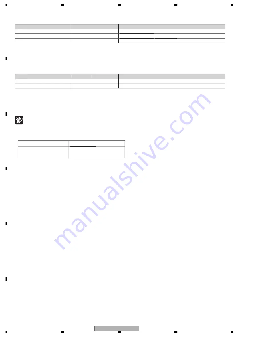 Pioneer DEH-P55BT/XN/EW5 Service Manual Download Page 94