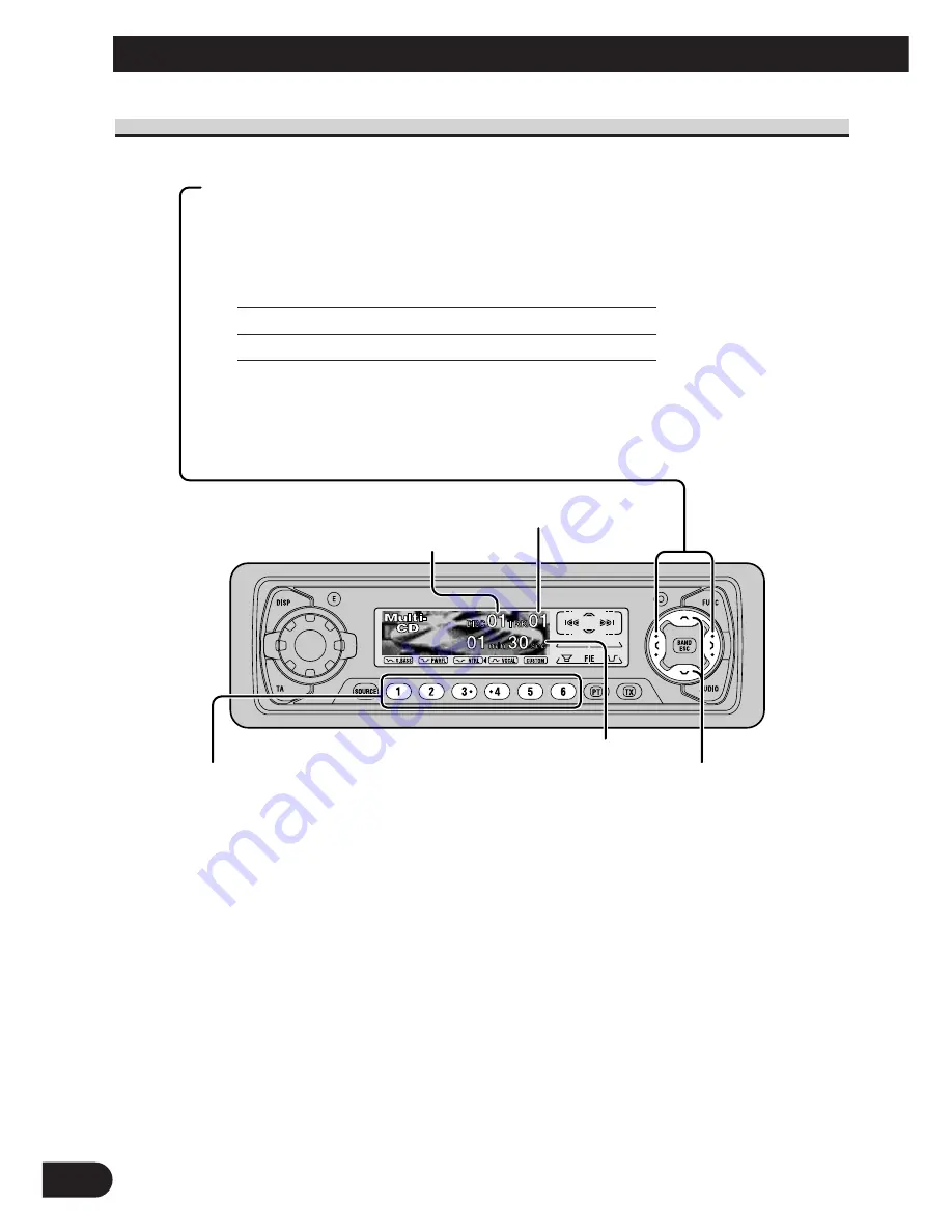 Pioneer DEH-P6100R Скачать руководство пользователя страница 14