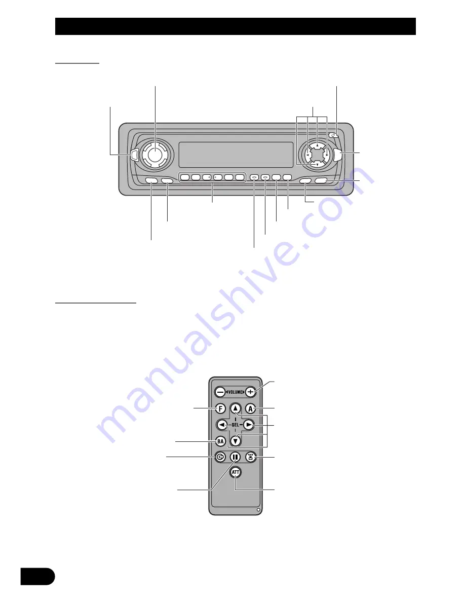 Pioneer DEH-P6350 Скачать руководство пользователя страница 4