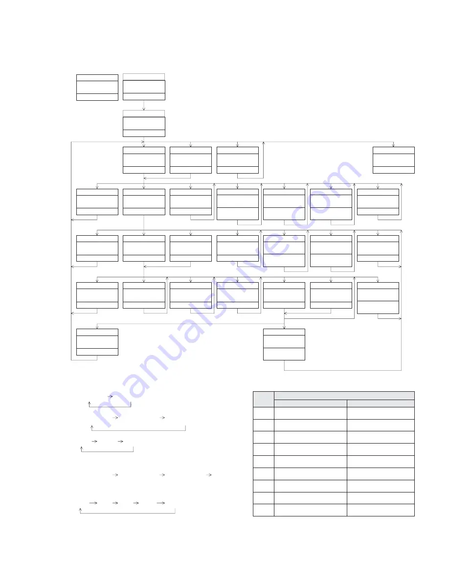 Pioneer DEH-P6400 Service Manual Download Page 55