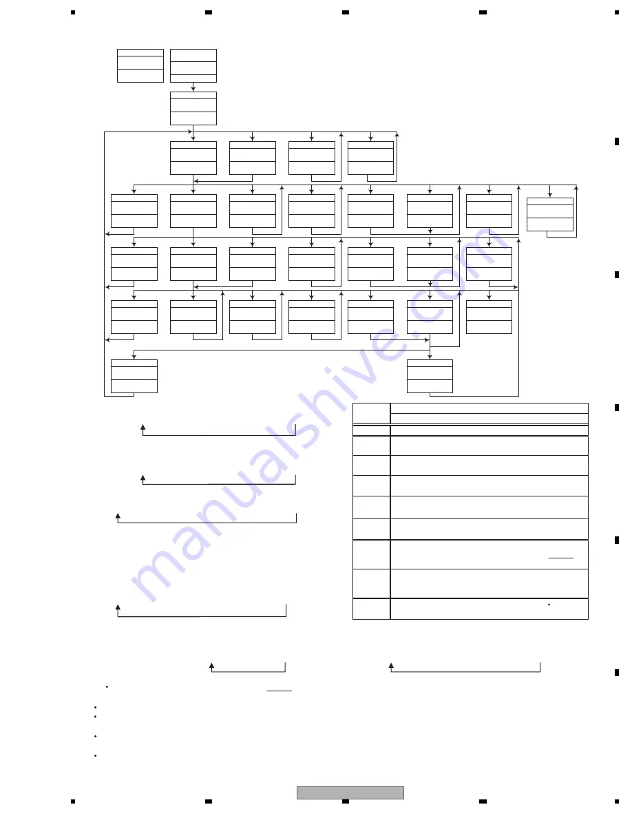 Pioneer DEH-P6900UB/XN/UC Service Manual Download Page 51