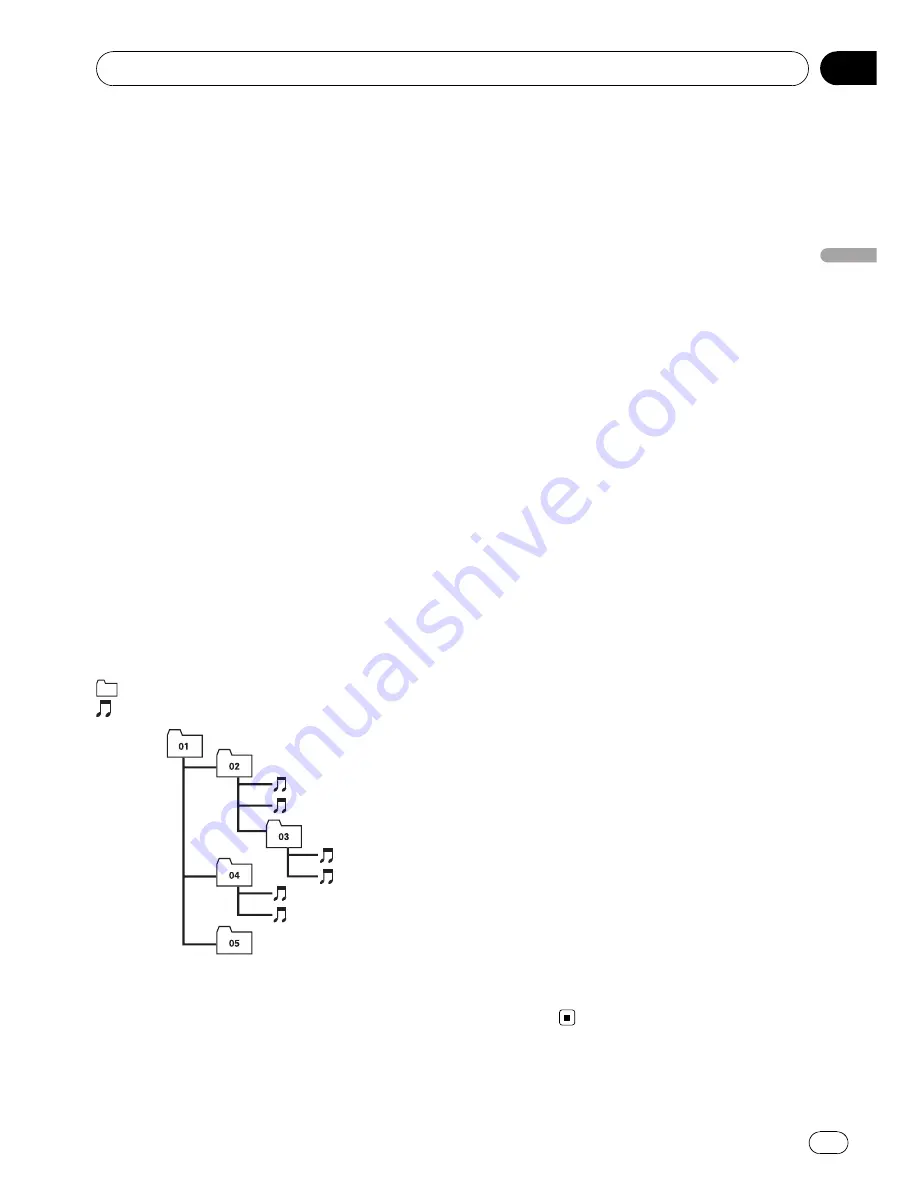 Pioneer DEH-P690UB - Premier Radio / CD Operation Manual Download Page 145