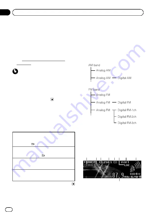 Pioneer DEH-P7200HD Operation Manual Download Page 8