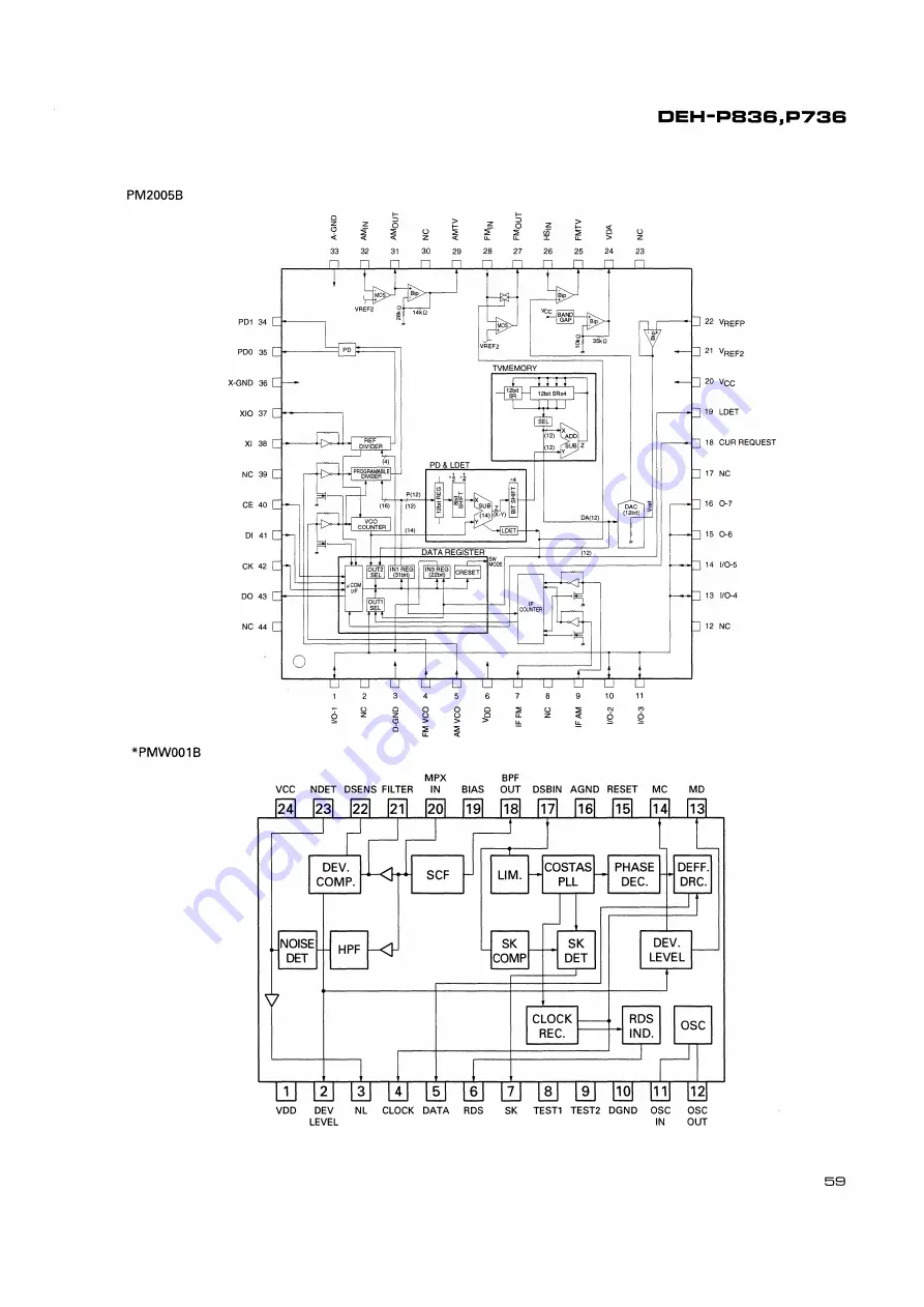 Pioneer deh-p736 Скачать руководство пользователя страница 59