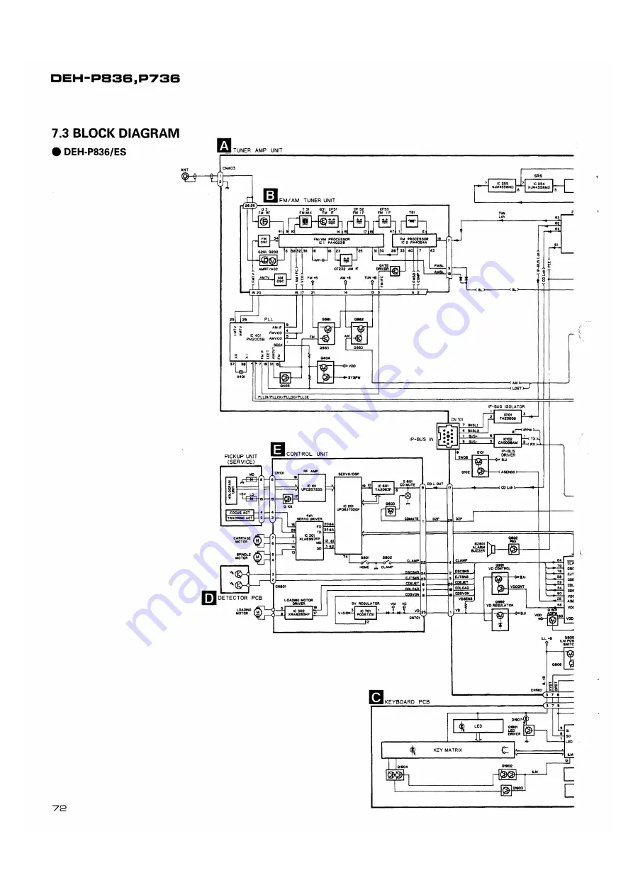 Pioneer deh-p736 Скачать руководство пользователя страница 72