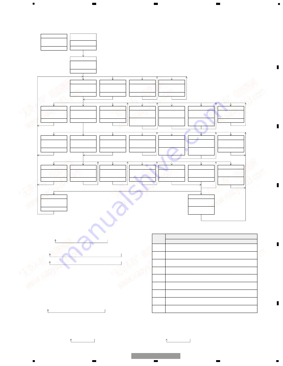 Pioneer DEH-P7500MP Service Manual Download Page 59