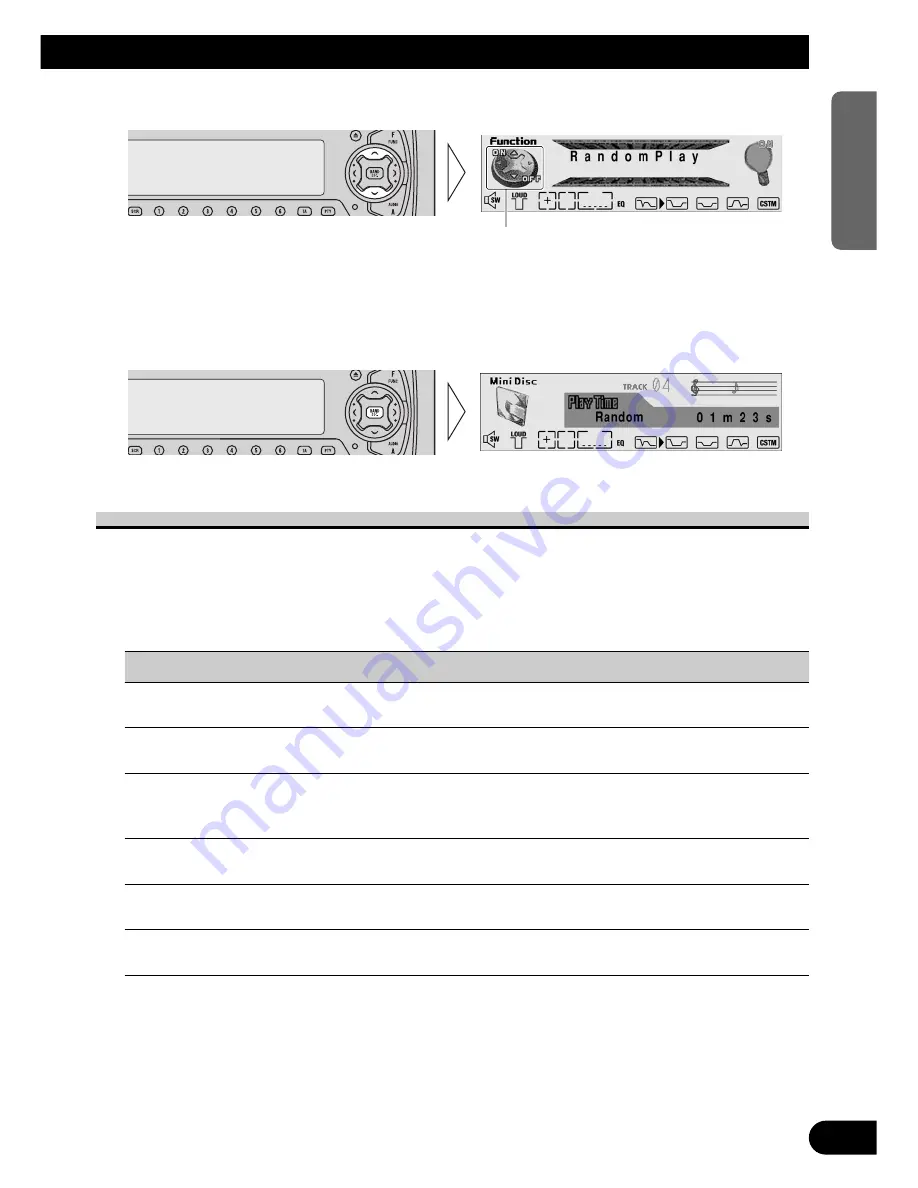 Pioneer DEH-P9100R Operation Manual Download Page 21