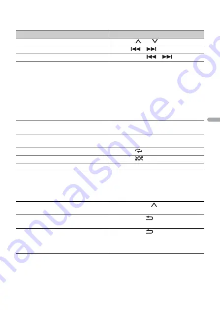 Pioneer DEH-S120UB Operation Manual Download Page 60