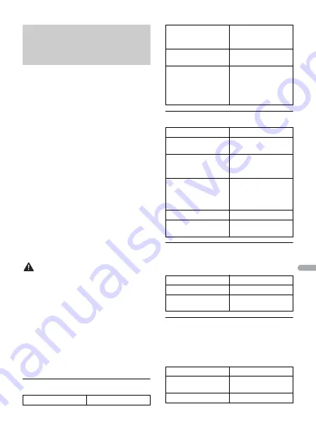 Pioneer DEH-S120UB Operation Manual Download Page 122