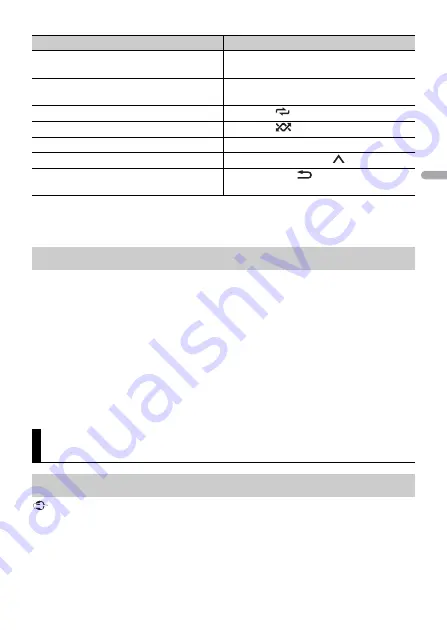 Pioneer DEH-S4250BT Operation Manual Download Page 54