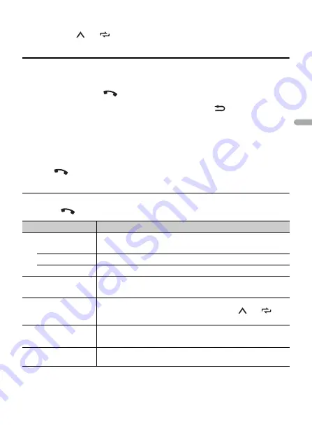 Pioneer DEH-S4250BT Operation Manual Download Page 57