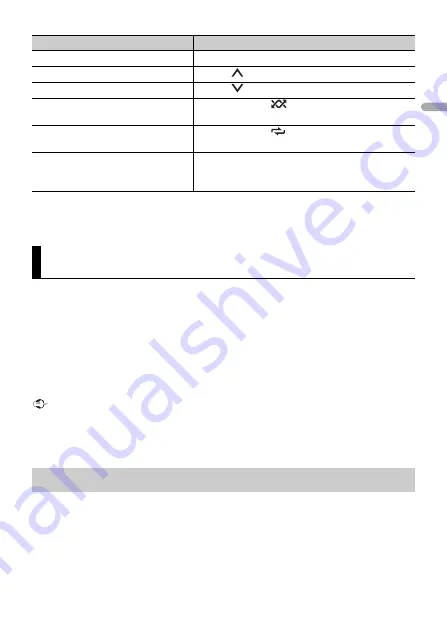 Pioneer DEH-S6200BS Operation Manual Download Page 16