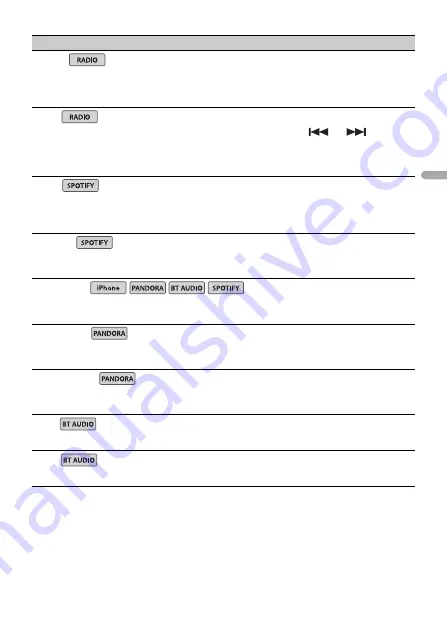 Pioneer DEH-S6200BS Operation Manual Download Page 78