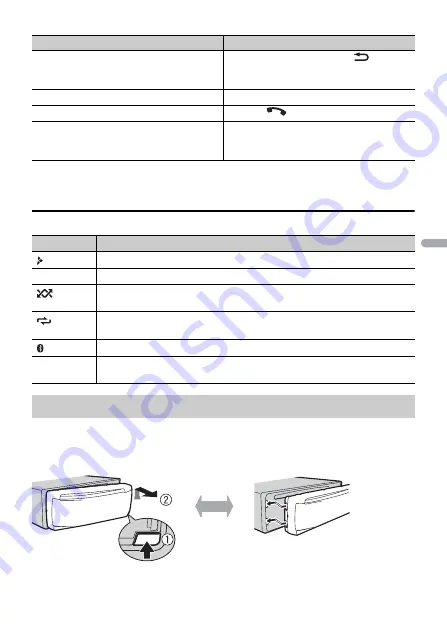 Pioneer DEH-S6200BS Operation Manual Download Page 104