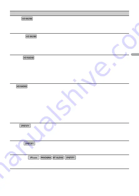 Pioneer DEH-S7200BHS Operation Manual Download Page 82