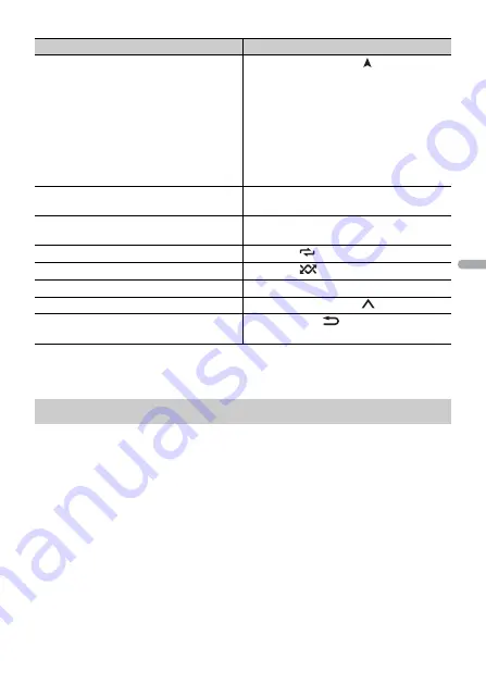 Pioneer DEH-S7200BHS Operation Manual Download Page 116