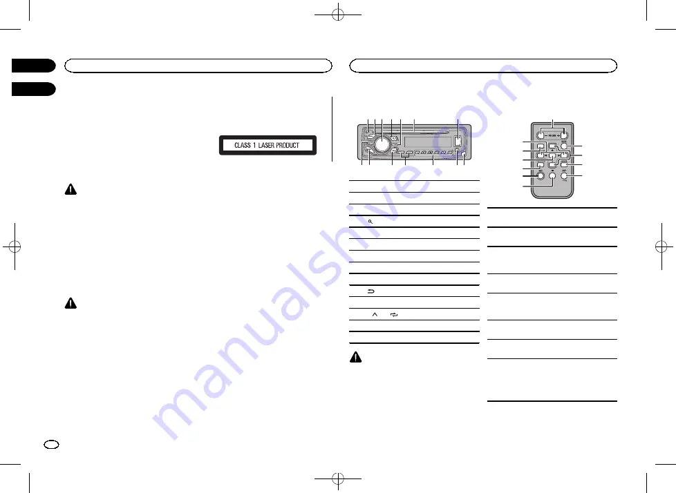 Pioneer DEH-X1690UB Owner'S Manual Download Page 2