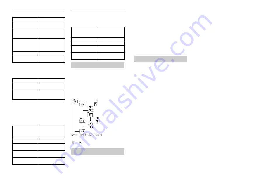 Pioneer DEH-X1950UB Owner'S Manual Download Page 14