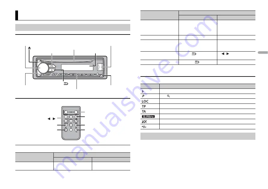 Pioneer DEH-X1950UB Owner'S Manual Download Page 17