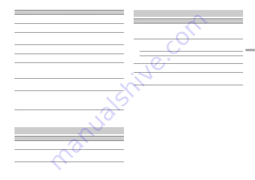 Pioneer DEH-X1953UB Owner'S Manual Download Page 23