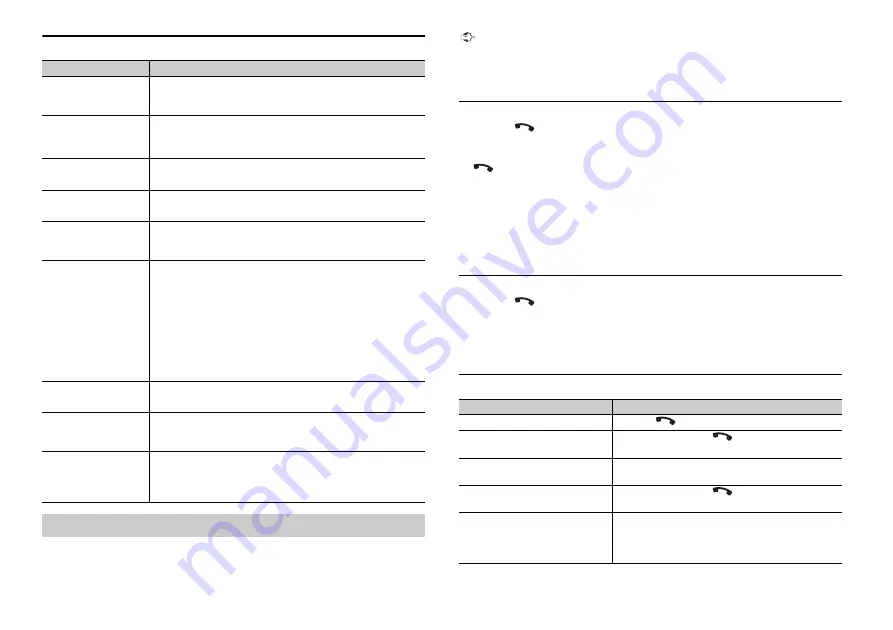 Pioneer DEH-X3700S Owner'S Manual Download Page 66