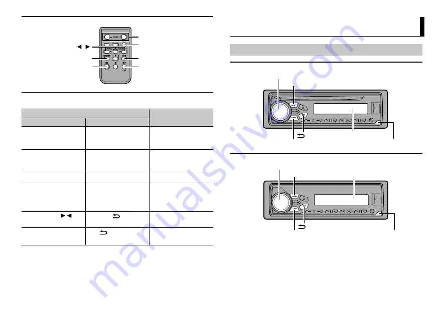 Pioneer DEH-X4850FD Скачать руководство пользователя страница 92