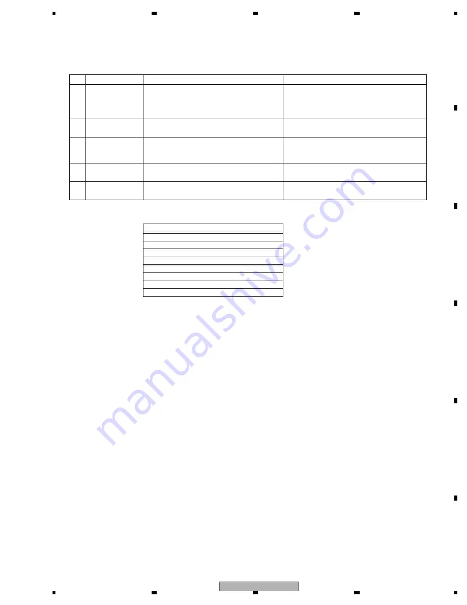 Pioneer DEH-X6500BT Service Manual Download Page 11